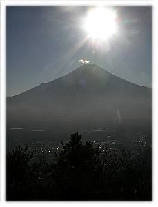 高座山から逆光の富士山